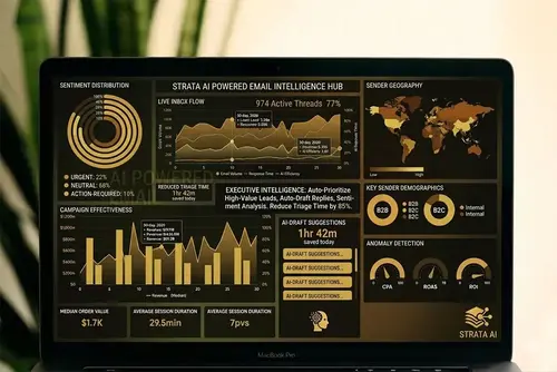 Data and workflow automation mapping on screen